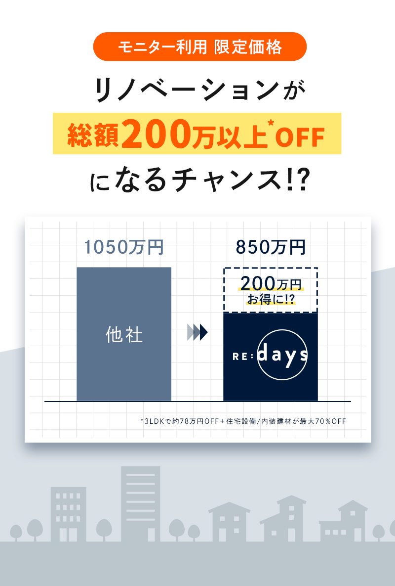 モニター利用限定価格