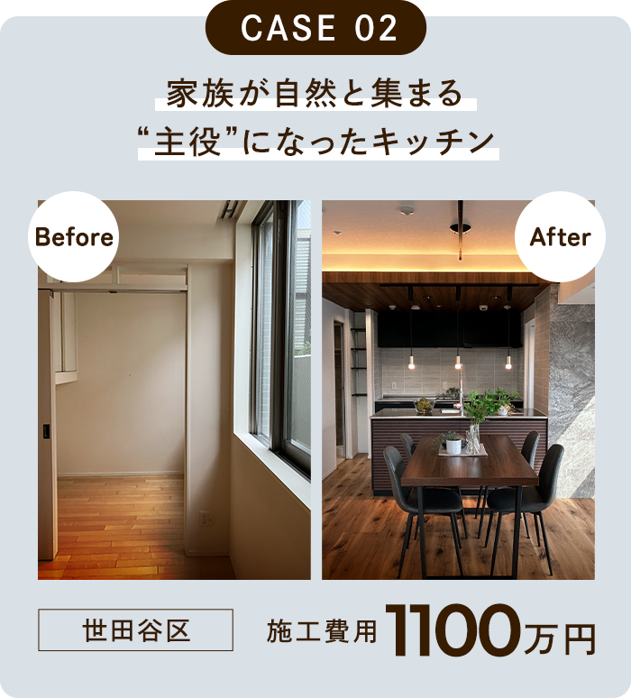 世田谷区 1100万円